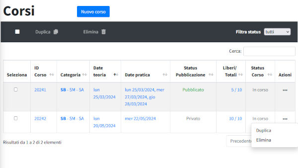 elenco corsi con status pubblicazione su sito web elenco corsi con status pubblicazione su sito web